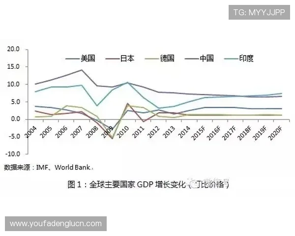 PA视讯网游在游戏行业中的地位与未来发展趋势展望